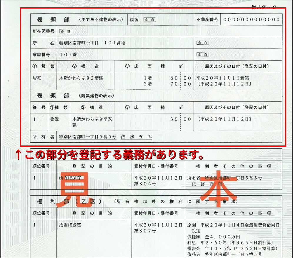 表題登記サンプル