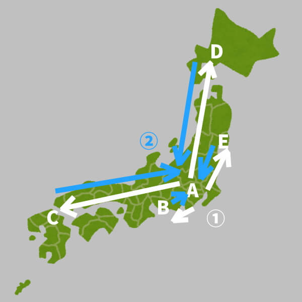 遺産分割証明書の手順